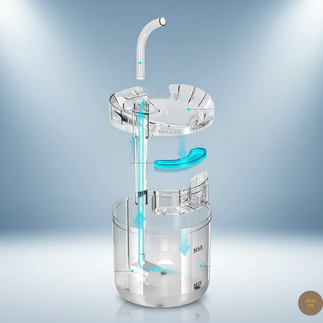 🐾🐾Fuente Purificadora– Hidratación Saludable Todo el Día🐾🐾